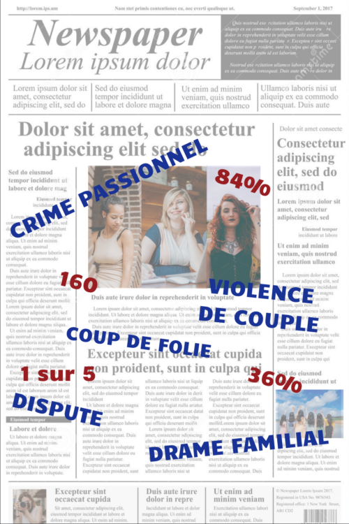 Traitement Mediatique Des Violences Sexistes Savoir Rester Factuel Club De La Presse Et De La Communication De Normandie